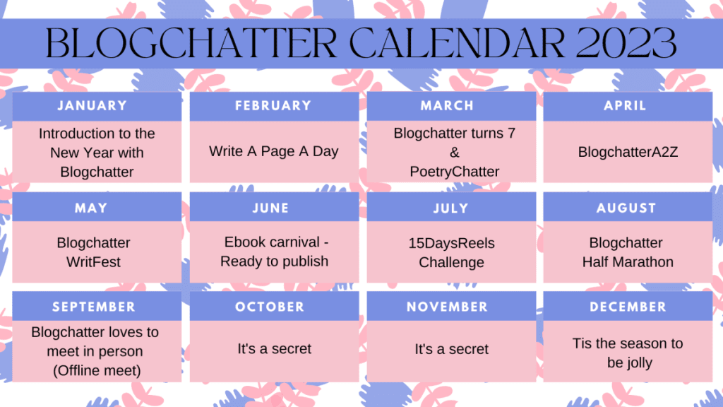 Blogchatter 2.0 - The place to be! 7 satkhol
