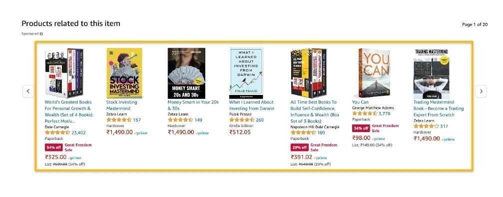 How to Sell Books on Amazon India: Amazon Ads for Authors 17 satkhol