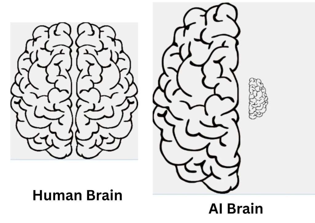 Human_vs_AI_Brain